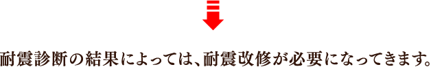 耐震診断の結果によっては、耐震改修が必要になってきます。